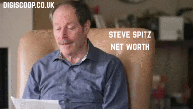 steve spitz net worth