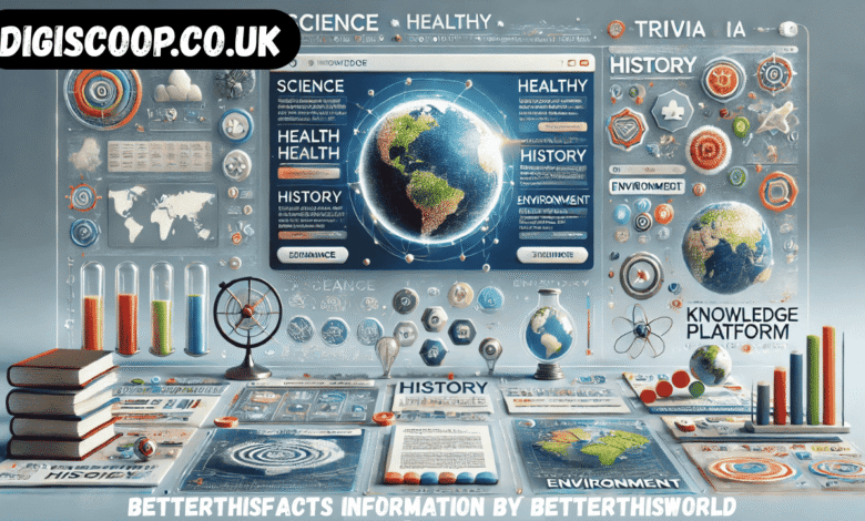 betterthisfacts information by betterthisworld