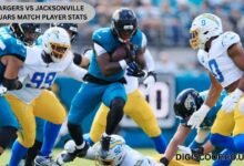 Chargers vs Jacksonville Jaguars Match Player Stats